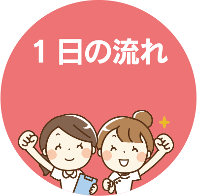 一日の流れ