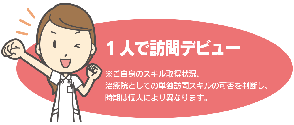 1人で訪問デビュー